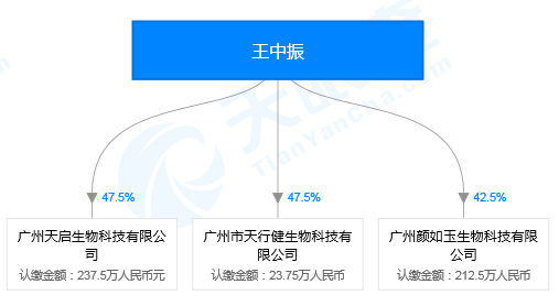 2025新奥最精准免费大全;警惕虚假宣传-系统管理执行