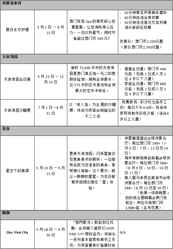 澳门一码一肖一待一中直播;警惕虚假宣传-系统管理执行