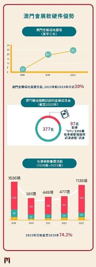 新澳门最精准确精准全面释义、解释与落实