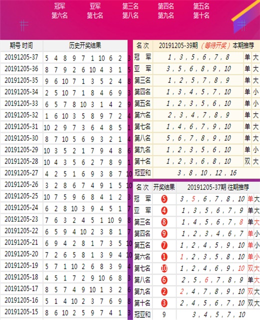 澳门王中王100%期期中;警惕虚假宣传-系统管理执行