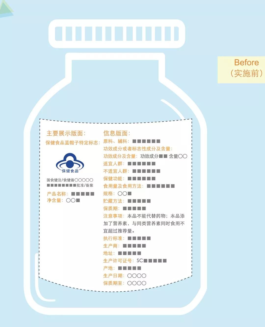 2025新奥最精准免费大全;警惕虚假宣传-内容介绍执行