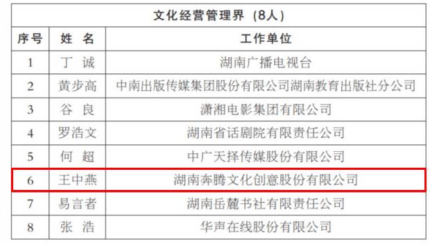 澳门六和开奖结果2025开奖记录查询;警惕虚假宣传-系统管理执行