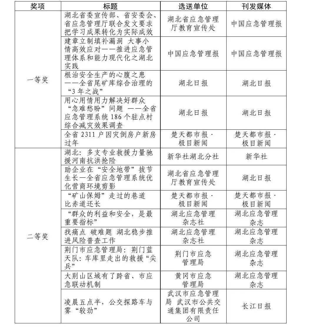 新澳2025芳草地资料大全;警惕虚假宣传-系统管理执行