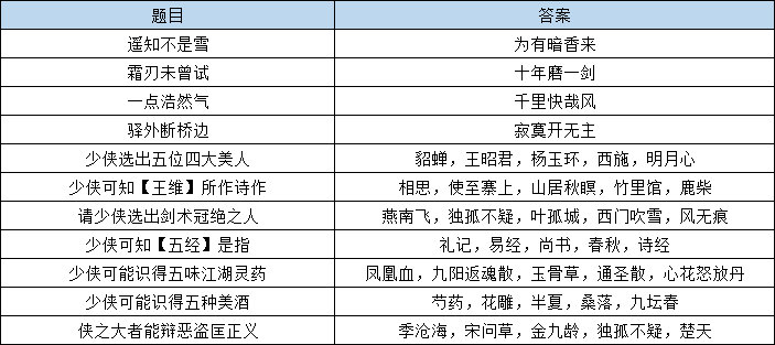 2025澳门天天开好彩大全体育,详细解答、解释与落实