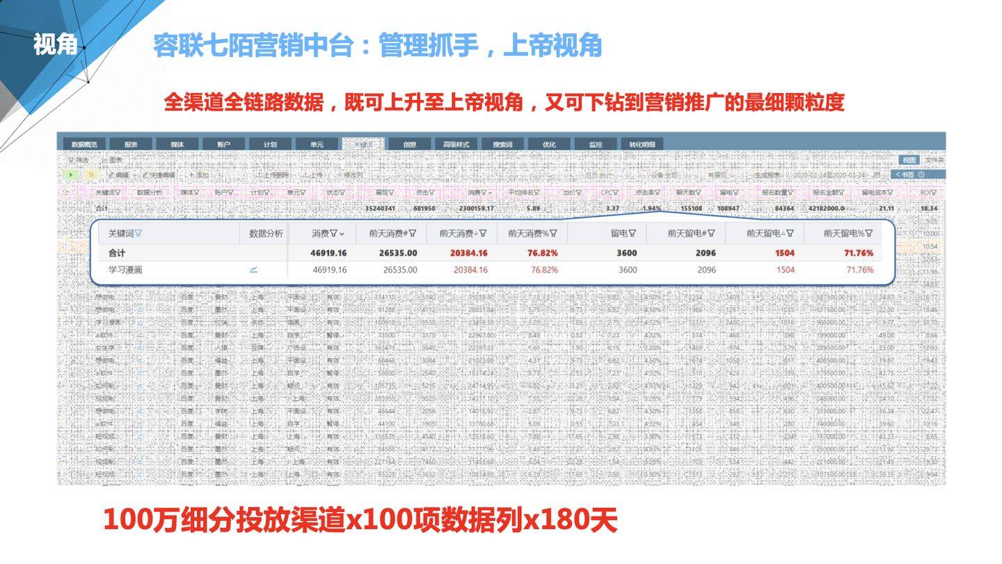 澳门管家婆100;警惕虚假宣传-系统管理执行