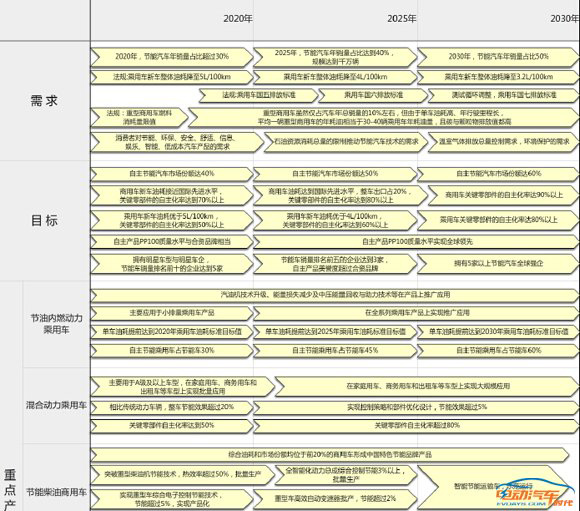 资讯 第81页