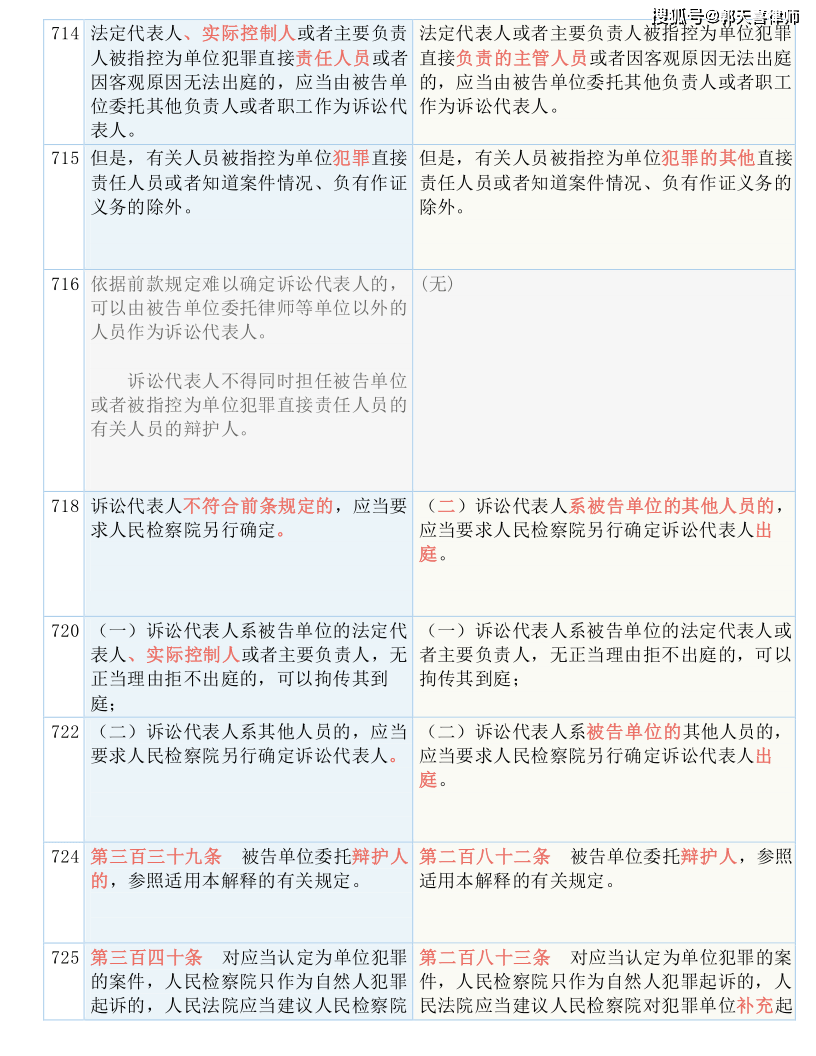 .7777788888精准四肖词语释义、解释与落实