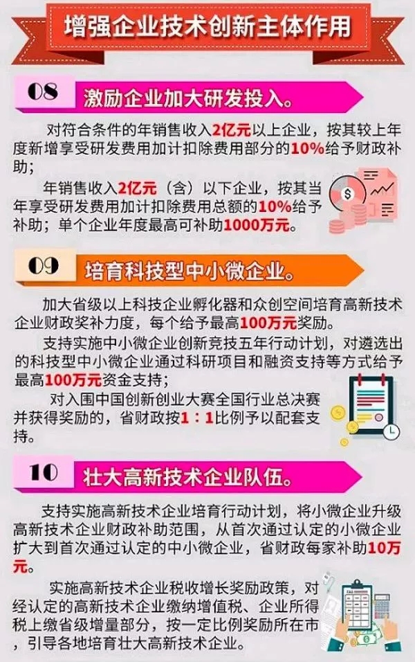 2025澳门管家婆100%精准;详细解答、解释与落实