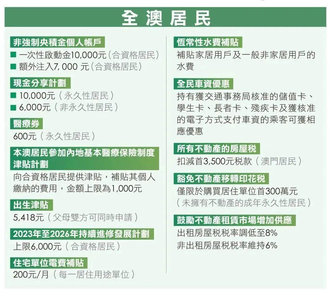 2025年新澳门和香港正版免费,实用释义与解答落实