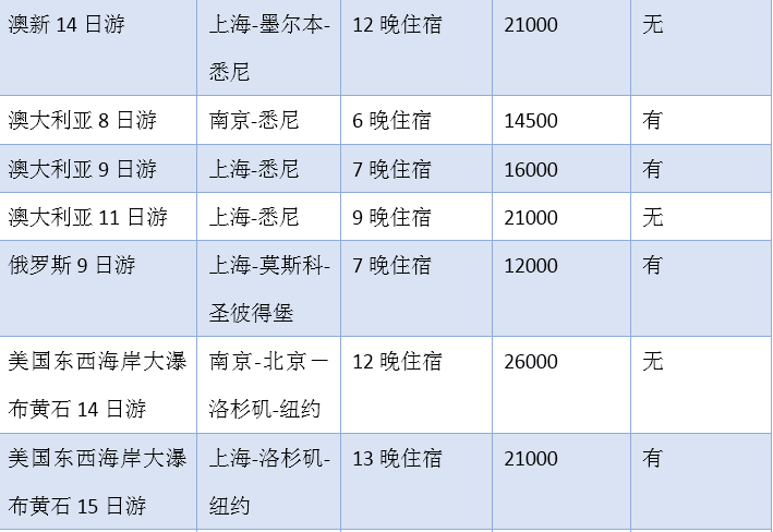 澳门一码一肖一待一中今晚一;警惕虚假宣传-系统管理执行