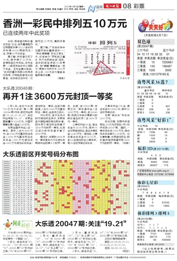 创新 第66页