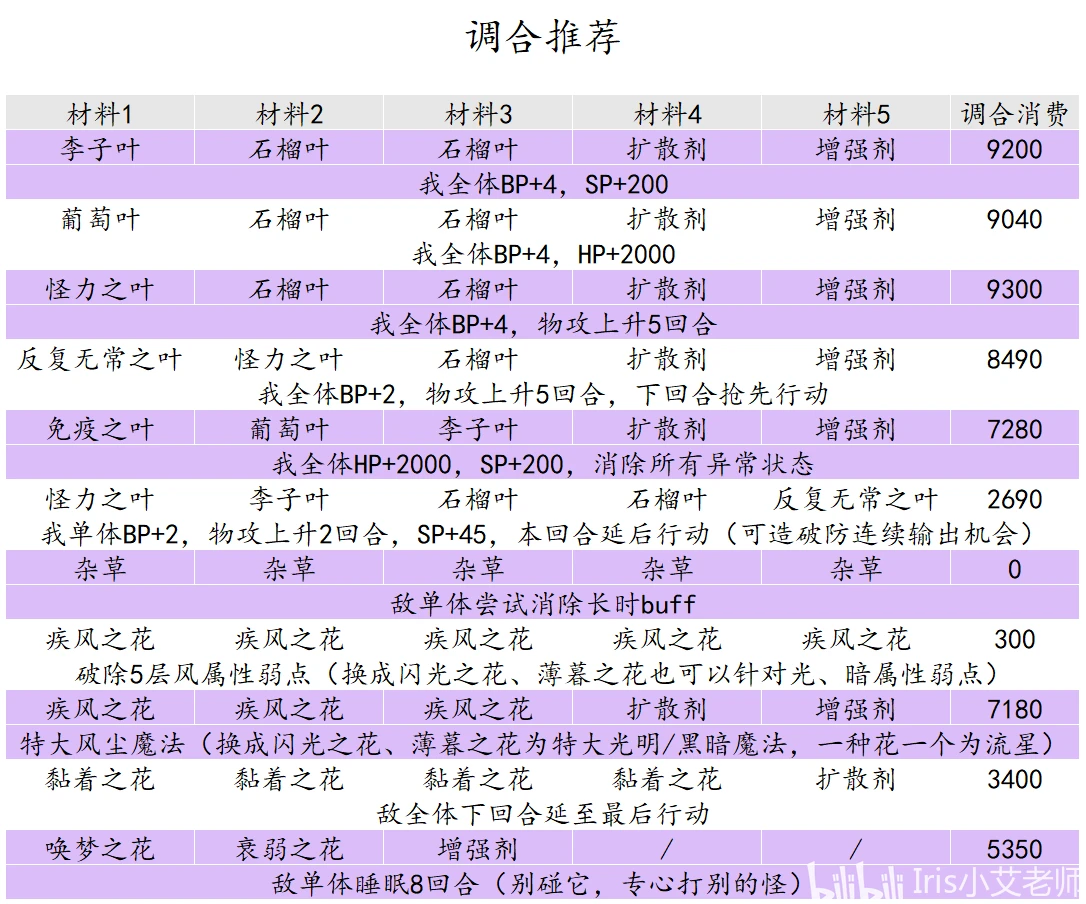 2025年新澳门天天免费精准大全,详细解答、解释与落实