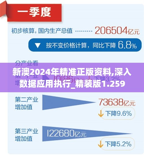 新澳2025精准正版免費資料,警惕虚假宣传,可靠执行、解释与落实