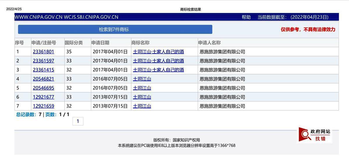 资讯 第65页