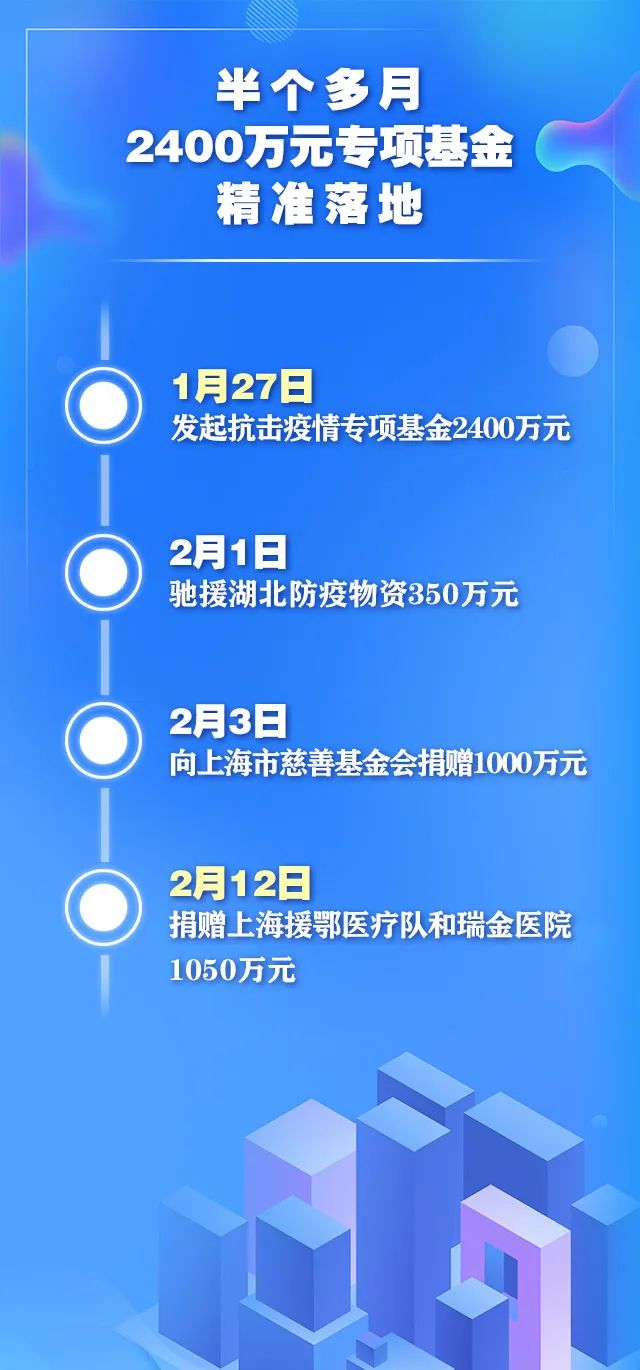 最准一码一肖100精准老钱庄揭秘;警惕虚假宣传-精选解析解释落实