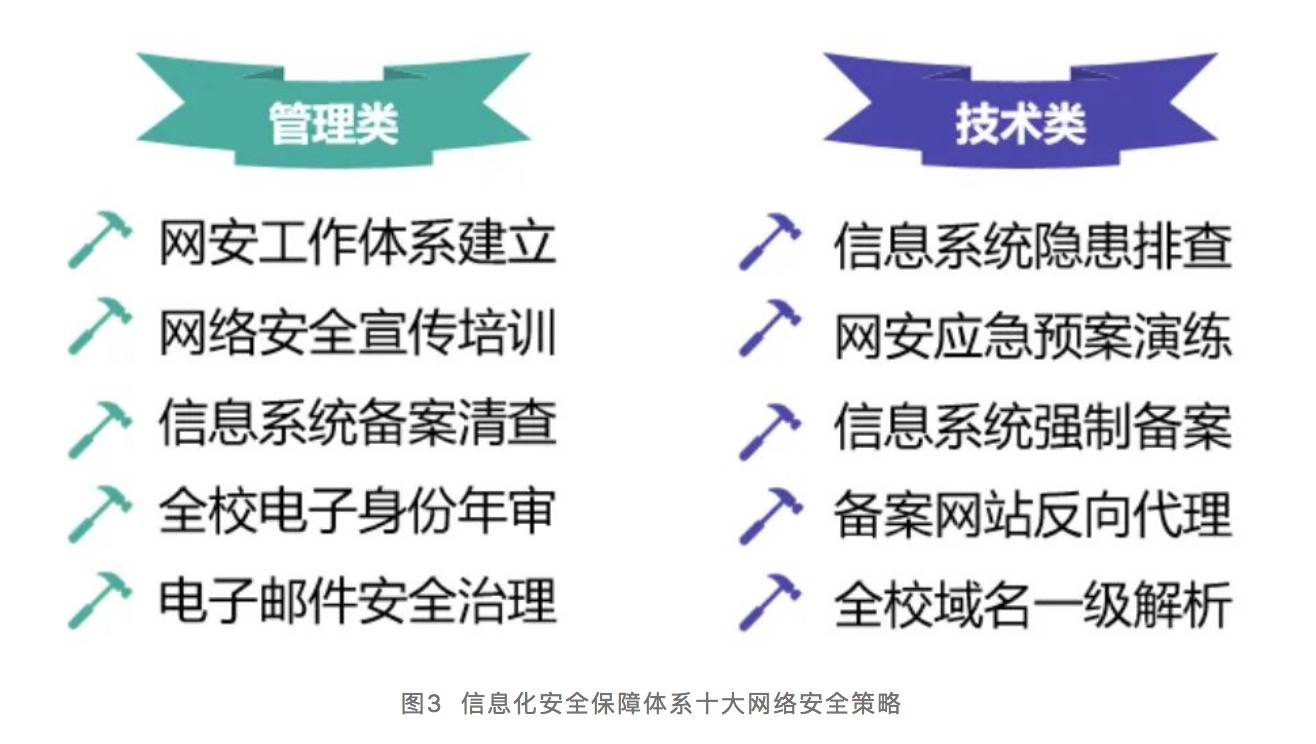 新澳2025最新资料大全;警惕虚假宣传-系统管理执行