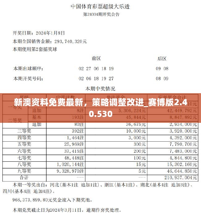 新澳2025今晚开奖资料汇总;警惕虚假宣传-精选解析解释落实