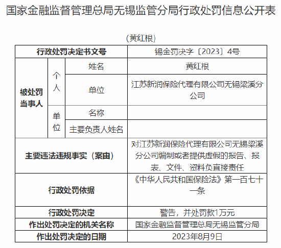 简介 第52页