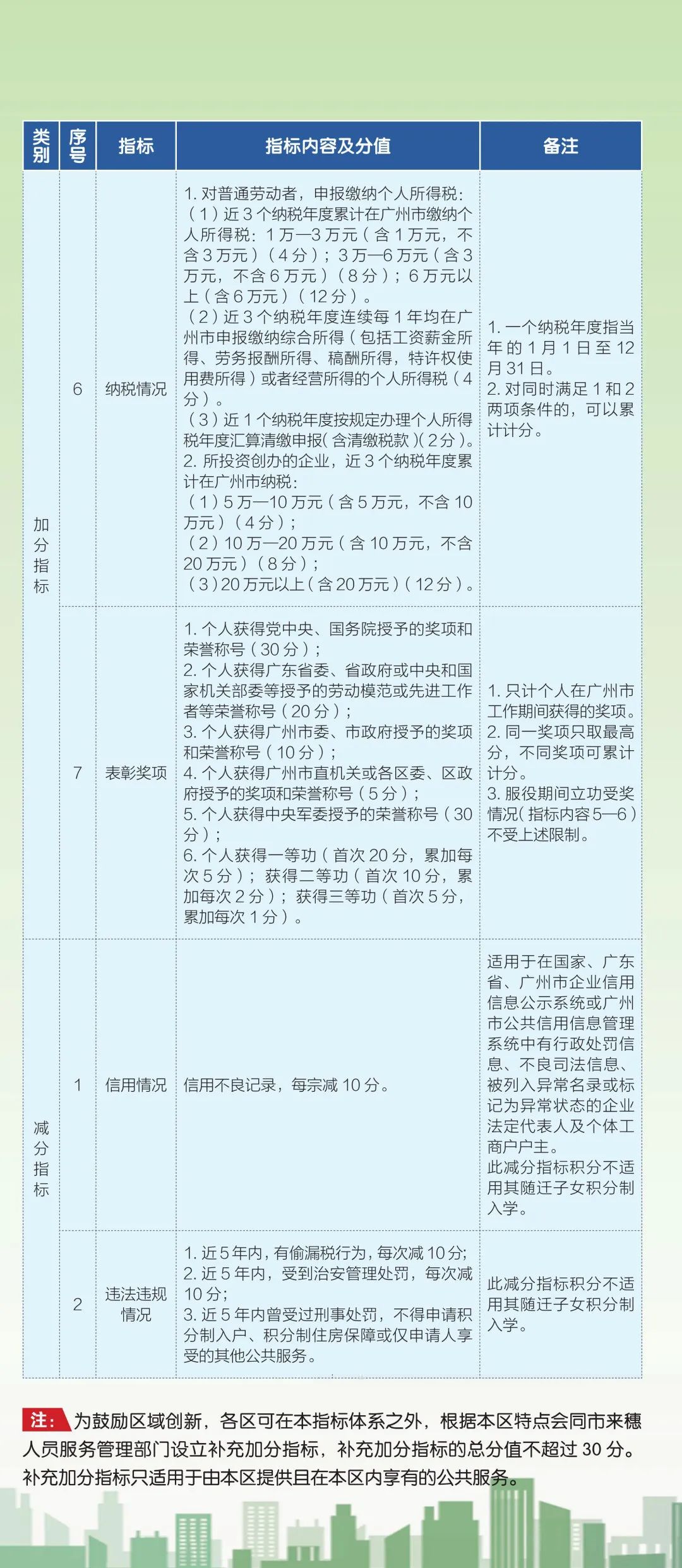 澳门一肖一码一待一中,详细解答、解释与落实