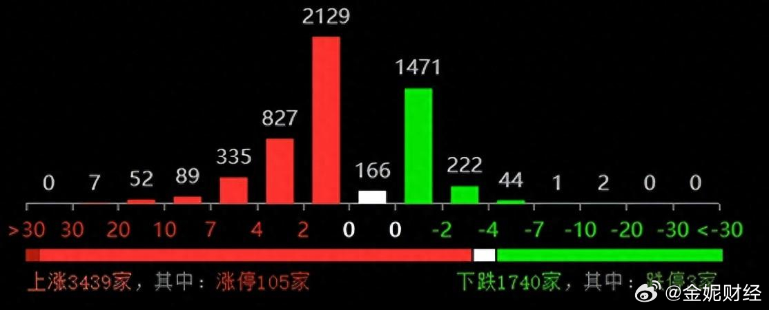 2025新澳门天天精准免费大全;警惕虚假宣传-精选解析解释落实