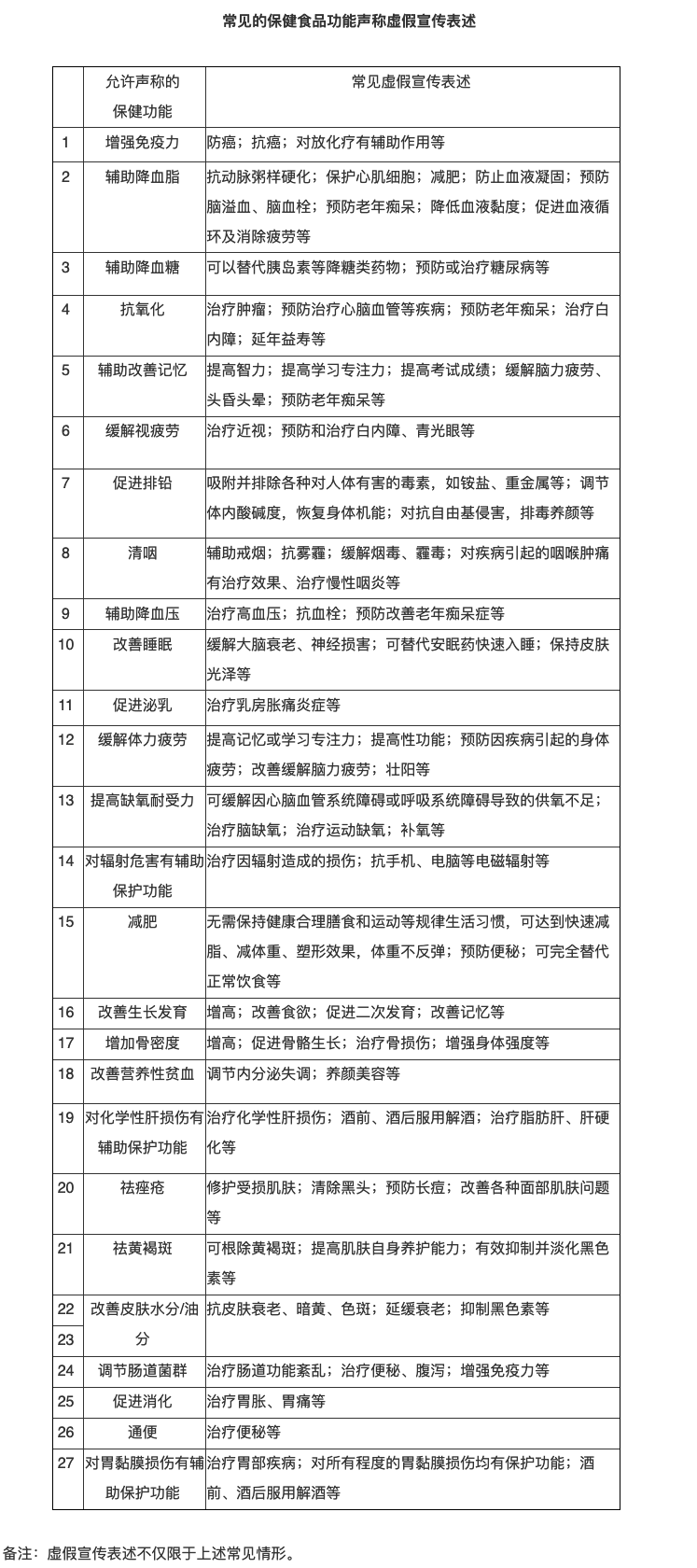 王中王资料大全料大全1;警惕虚假宣传-系统管理执行