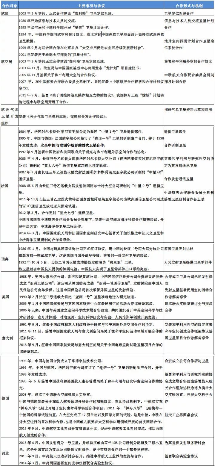 简介 第47页