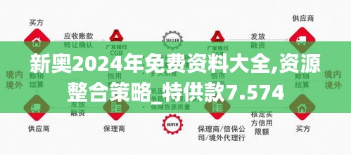 2025新奥原料免费大全;警惕虚假宣传-内容介绍执行