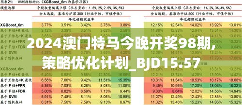 新澳2025今晚特马开奖结果;警惕虚假宣传-精选解析解释落实