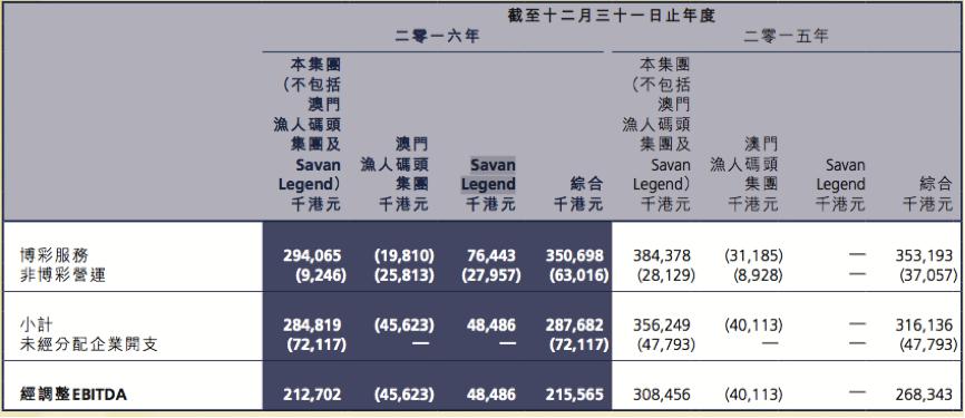 香港2025澳门正版免费资本,详细解答、解释与落实