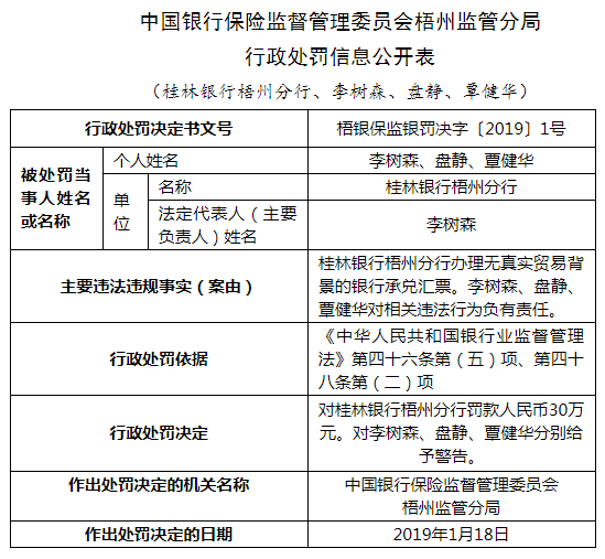 2025新澳门天天开奖记录查询;警惕虚假宣传-系统管理执行