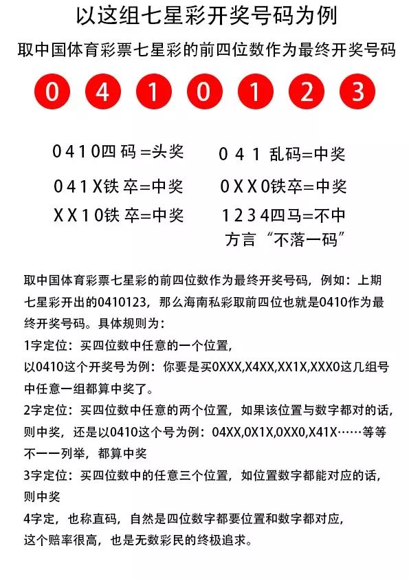 7777788888王中王开奖十记录网一;警惕虚假宣传-全面贯彻解释落实