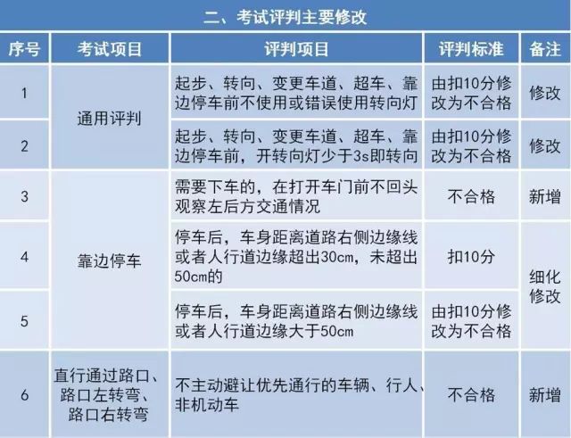 2025天天彩免费资料,详细解答、解释与落实