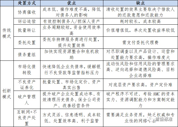 2025全年资料免费大全,详细解释解答、解释与落实