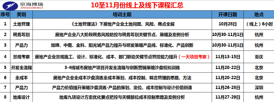 2025天天开彩资料大全,详细解答、解释与落实