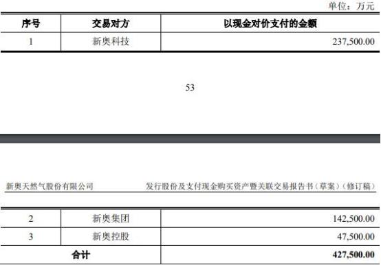 2025年新奧资料准新;警惕虚假宣传-精选解析解释落实