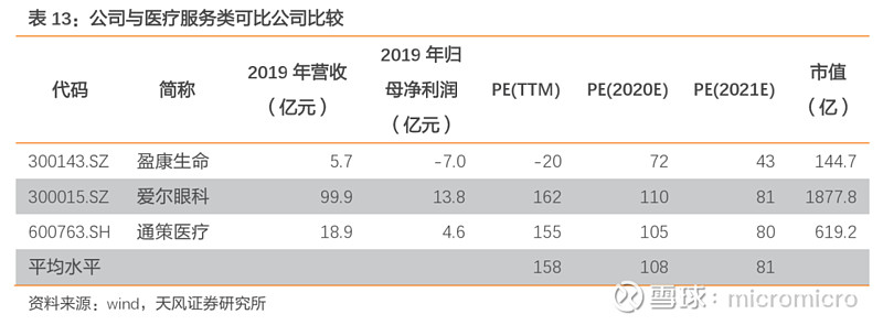 深圳天道医药最新消息