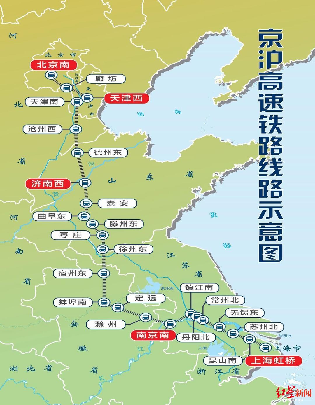 最新京沪高铁线路图