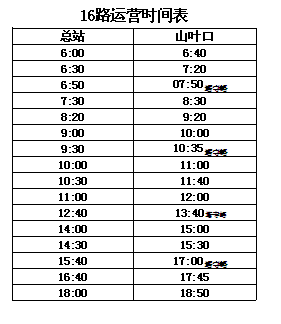 周康6路最新时刻表